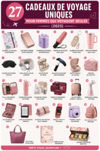Sélection de cadeaux de voyage uniques pour femmes en solo, incluant des accessoires pratiques et inspirants.