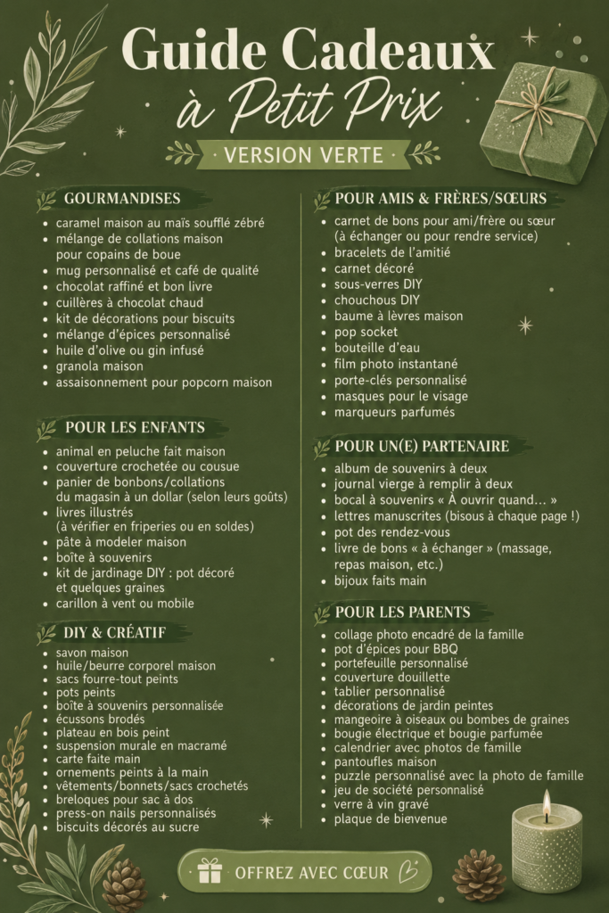 Un joli cadeau écolo bien emballé dans des matériaux durables.