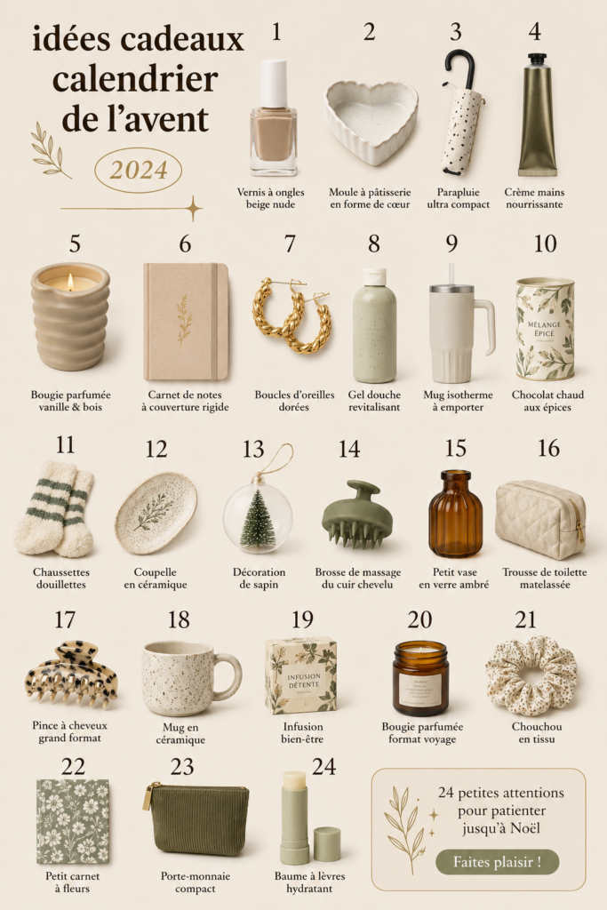 Calendrier de l'Avent rempli de surprises colorées, décoré pour Noël.