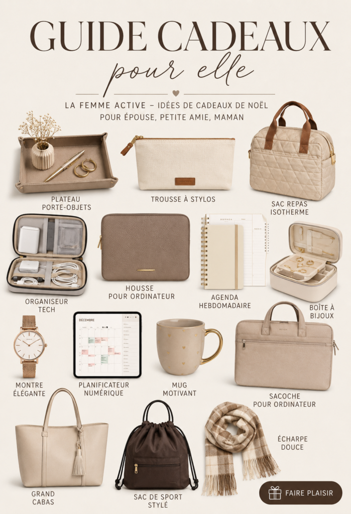 Guide d'idées de cadeaux pour femmes actives avec des accessoires modernes.