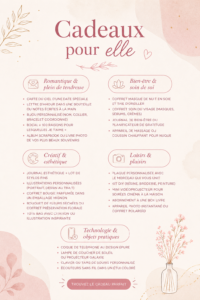 Une sélection de cadeaux pour femmes, colorés et variés.