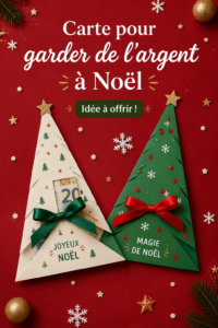 Exemple d'une carte de budget pour économiser pour Noël, avec des décorations festives en arrière-plan.
